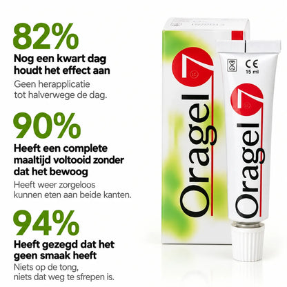 Oragel™ | Voorkom 100% dat je kunstgebit verschuift – Stevige grip, de hele dag